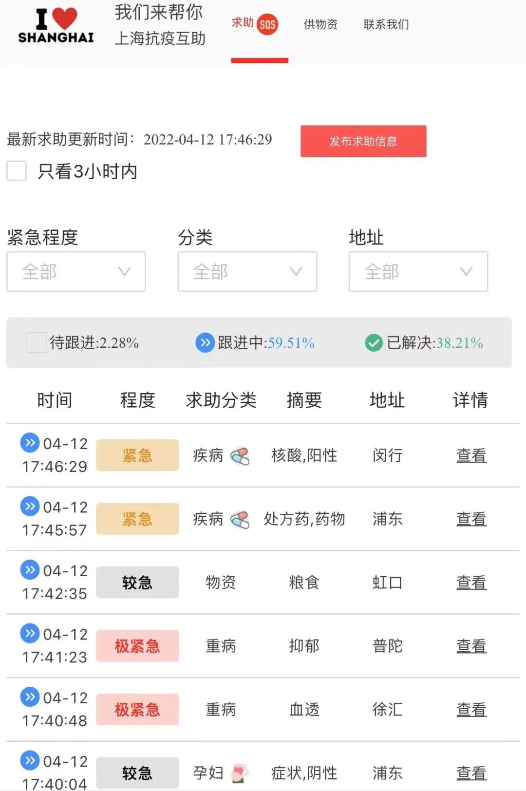 上海专业物资回收_上海正规的废旧物资回收公司_上海物品回收