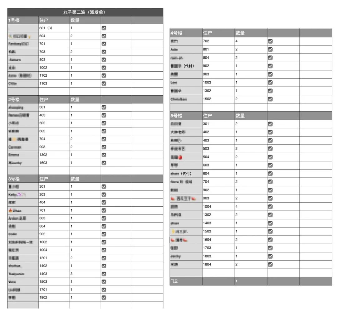 上海专业物资回收_上海正规的废旧物资回收公司_上海物品回收
