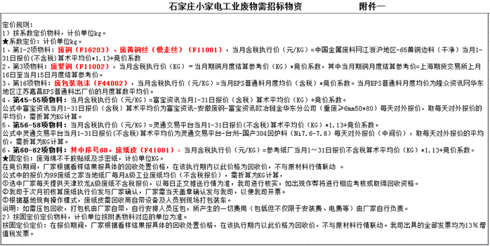 废旧物资回收合同_废旧物资合同文本_物资废旧回收合同怎么写