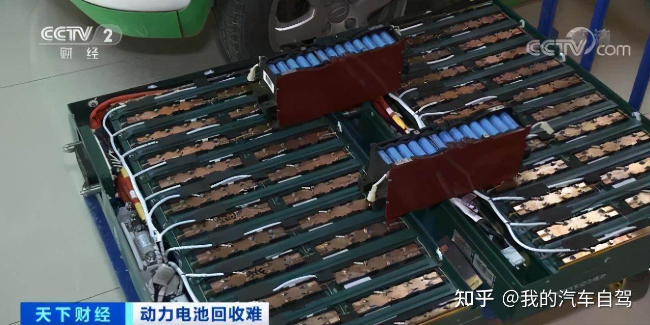 废旧回收电池利用方案_废旧电池回收利用技术_废旧电池怎么回收利用