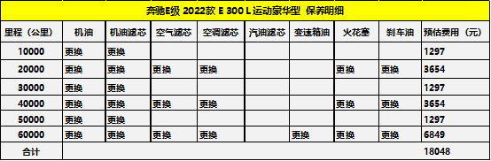 二手奔驰e级多少钱_二手奔驰e级多少钱_二手奔驰e级多少钱