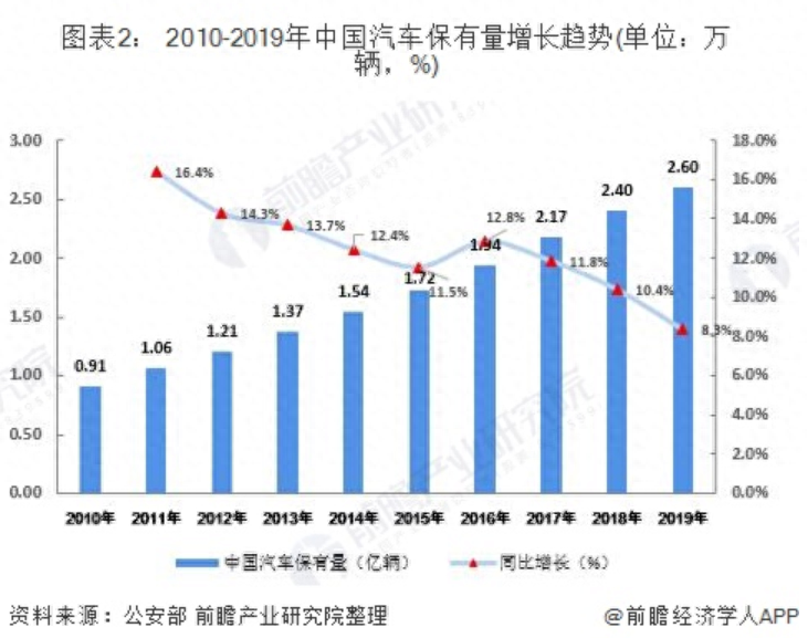 物资废旧资质回收管理办法_物资废旧资质回收流程_废旧物资回收 资质