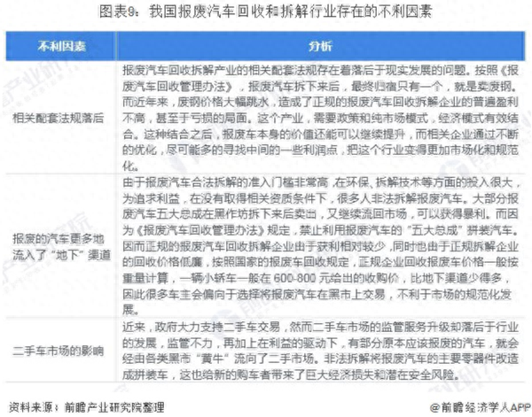 废旧物资回收 资质_物资废旧资质回收流程_物资废旧资质回收管理办法