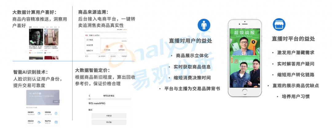 二手物资交易平台有哪些平台_二手物资交易平台有哪些平台_二手物资交易平台有哪些平台
