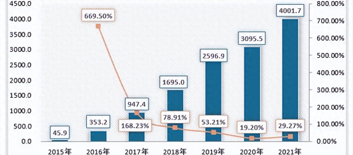 二手物资交易平台有哪些公司可以做_二手物资交易平台有哪些_二手物品交易公司