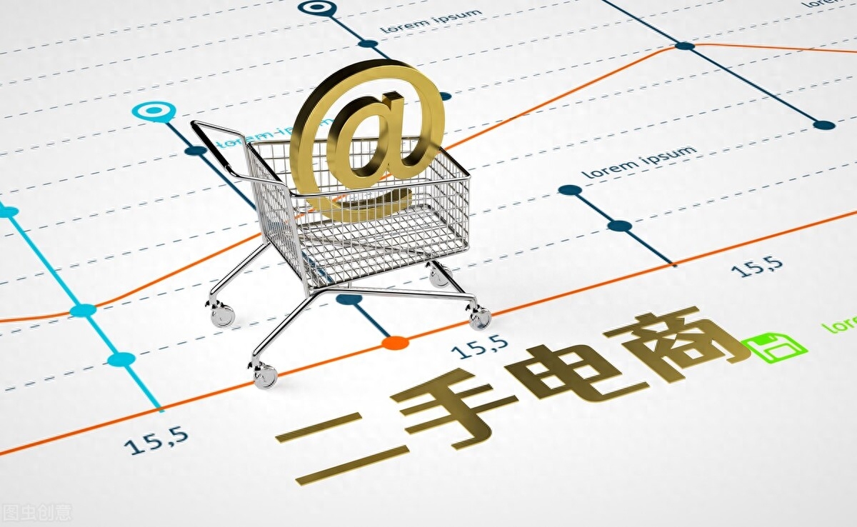 二手物品交易公司_二手物资交易平台有哪些公司可以做_二手物资交易平台有哪些