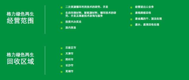 回收空调平台_回收空调平台电话_回收空调平台有哪些