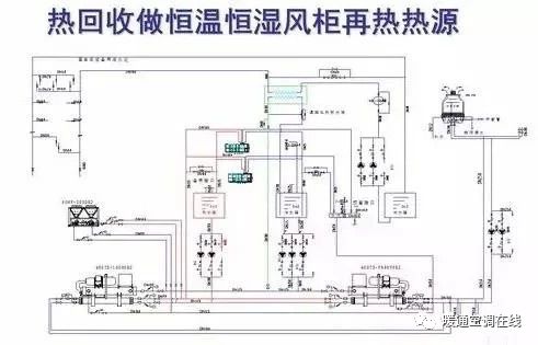 回收空调哪个平台最好_回收空调平台_回收空调平台有哪些