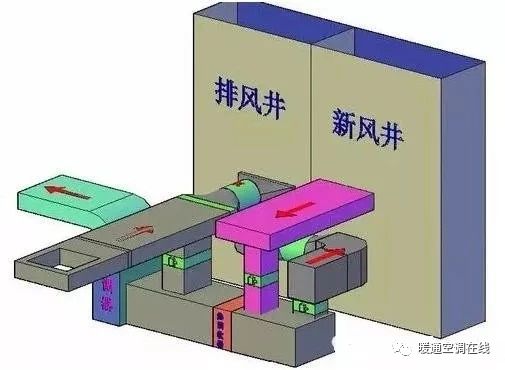 回收空调哪个平台最好_回收空调平台_回收空调平台有哪些