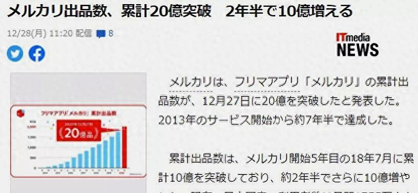 二手物资市场怎么样啊_二手物资处理网_二手物资交易市场