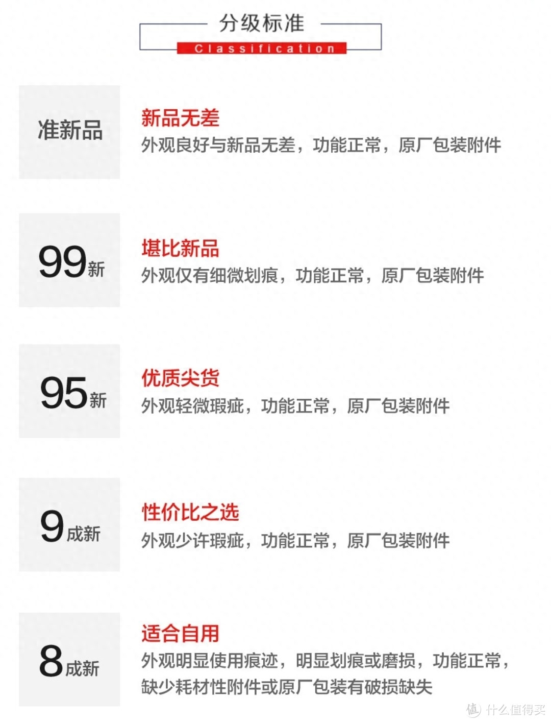 二手物品交易需要办理什么手续_二手物资处理网_二手物资交易市场怎么办手续的