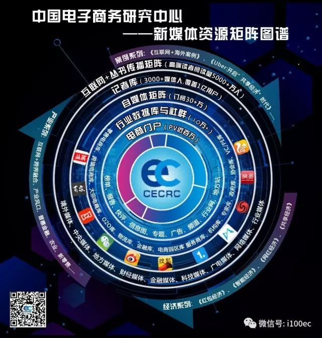 真正的二手物品交易平台_最好的二手物品交易网_国内二手物品交易平台