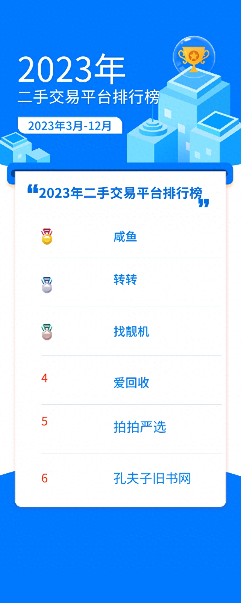 二手物资处理网_二手物资_二手物资回收公司