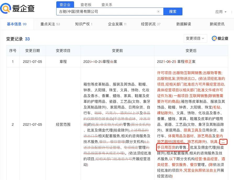 最知名的二手物品网站_国内二手物品网排名_全国最大二手物品平台