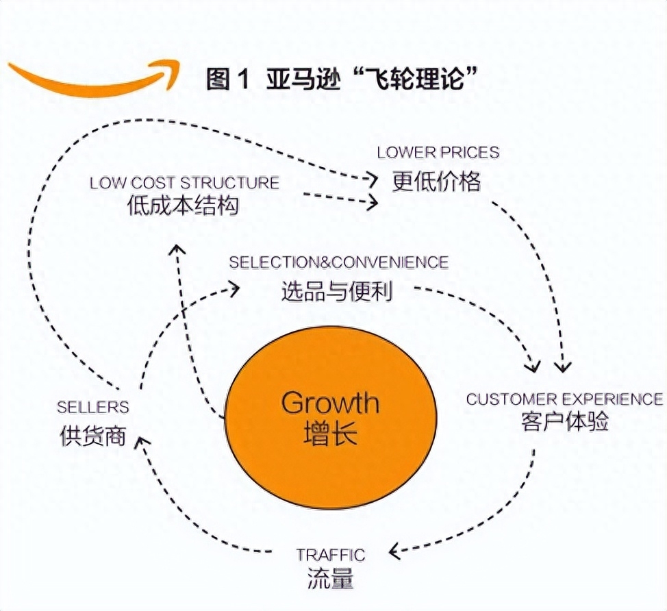 闲鱼二手物品交易平台_闲鱼二手物品交易平台_闲鱼二手物品交易平台