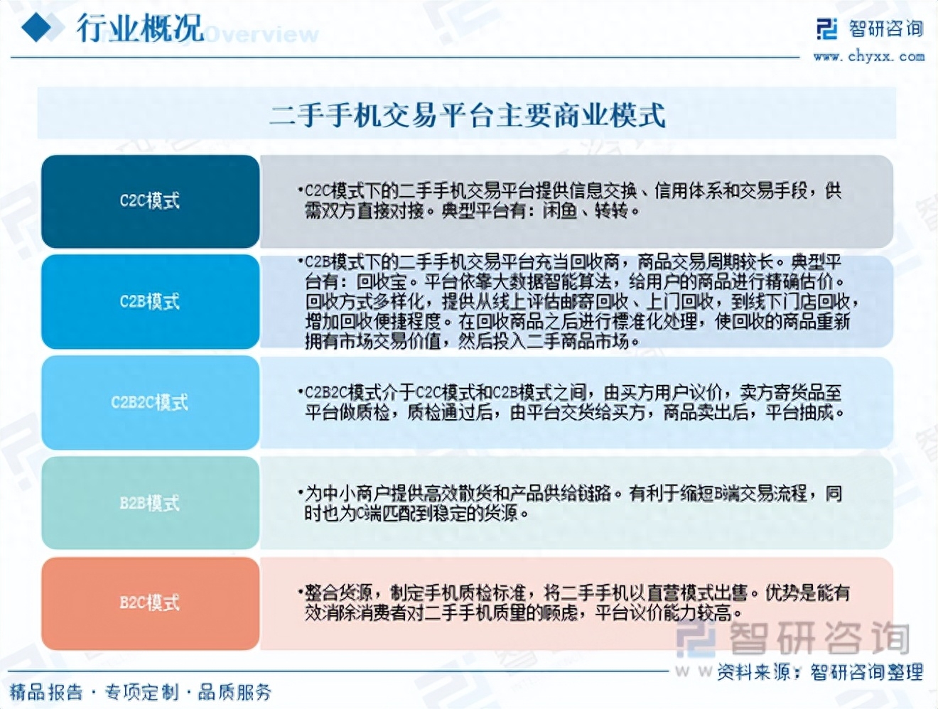 二手物资交易平台_二手物资交易市场网_物资二手交易网市场价格