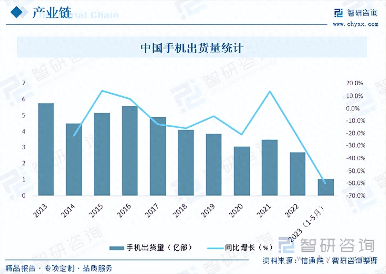 二手物资交易市场网_二手物资交易平台_物资二手交易网市场价格