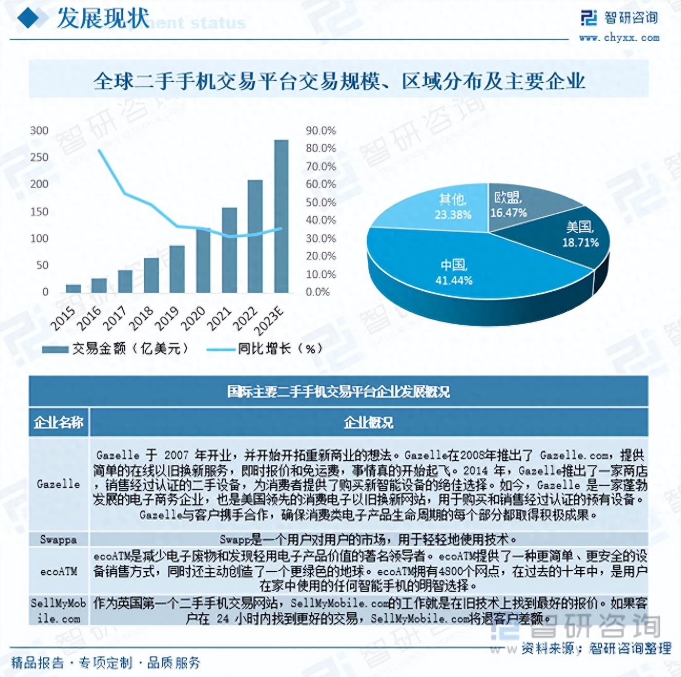二手物资交易市场网_二手物资交易平台_物资二手交易网市场价格
