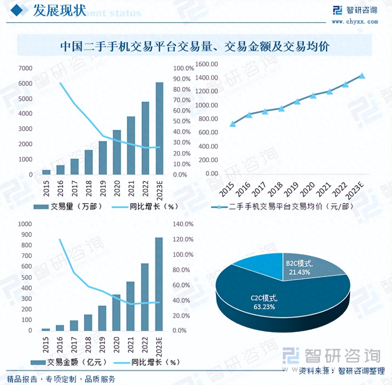 二手物资交易平台_二手物资交易市场网_物资二手交易网市场价格