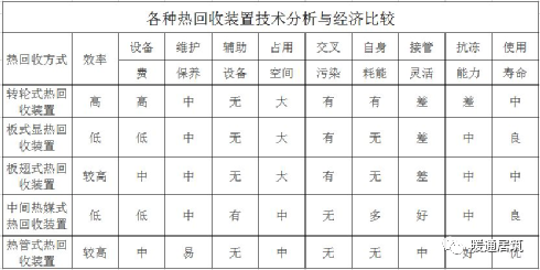 空调回收机图片_大量回收旧空调空调回收_回收空调照片