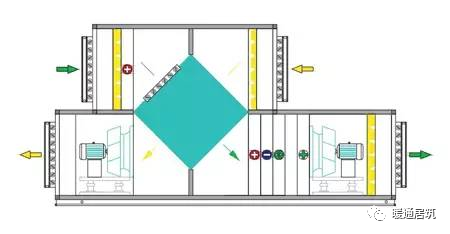 空调回收机图片_回收空调照片_大量回收旧空调空调回收