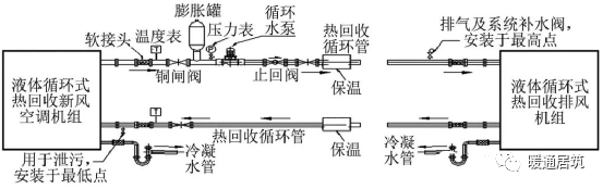 大量回收旧空调空调回收_回收空调照片_空调回收机图片