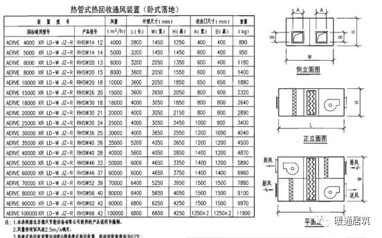 回收空调照片_大量回收旧空调空调回收_空调回收机图片