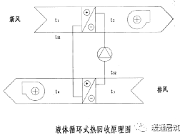 回收空调照片_大量回收旧空调空调回收_空调回收机图片