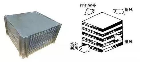 回收空调网站_空调回收图片大全_空调回收机图片