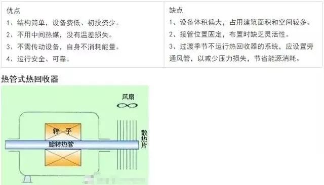 空调回收机图片_空调回收图片大全_回收空调网站
