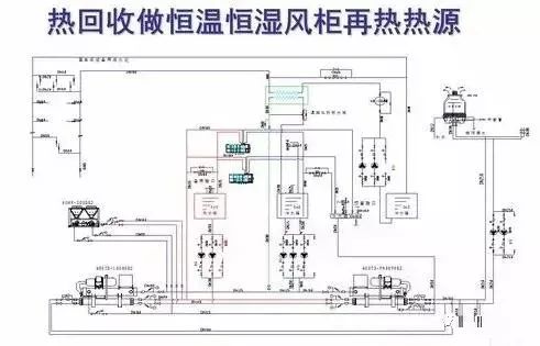 空调回收图片大全_空调回收机图片_回收空调网站