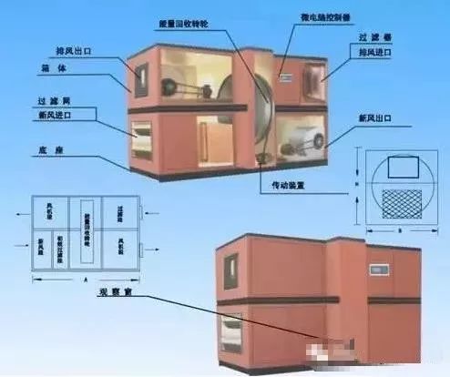 空调回收图片大全_回收空调网站_空调回收机图片