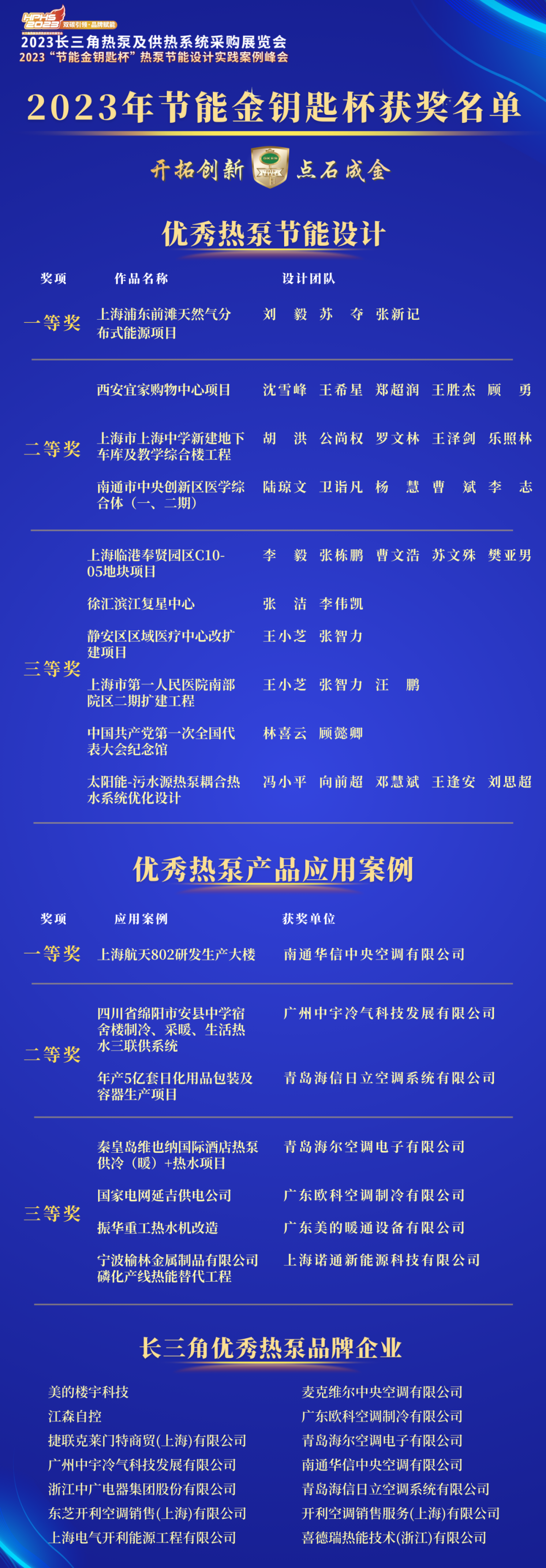 回收空调机组_空调回收机_回收空调机组公司