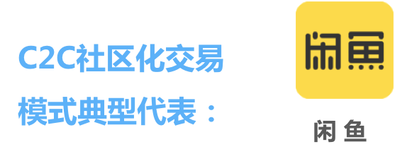 二手物品交易平台系统_专业二手物品交易平台_2手物品平台