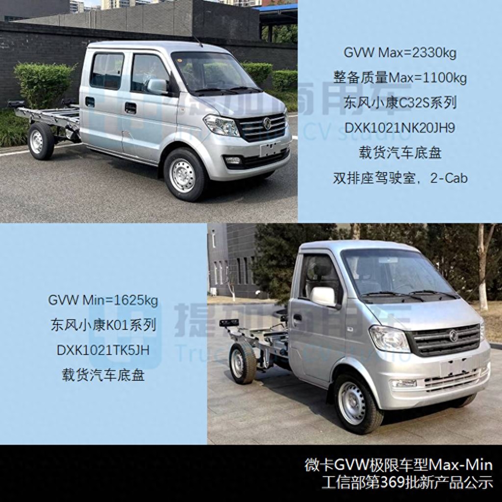 五征32马力自卸三轮车价格_15马力五征自卸三轮车_五征农用三轮车30马力多少钱