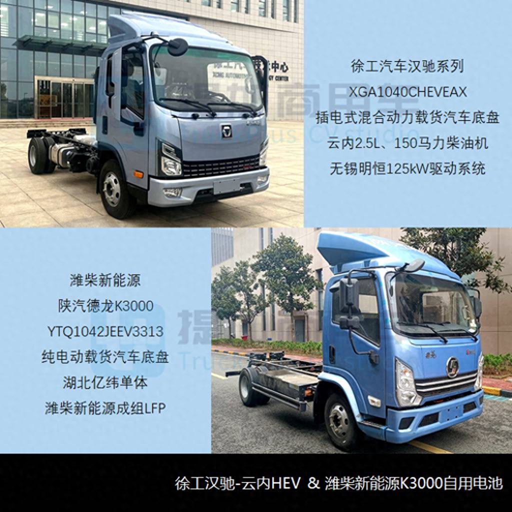 五征农用三轮车30马力多少钱_15马力五征自卸三轮车_五征32马力自卸三轮车价格