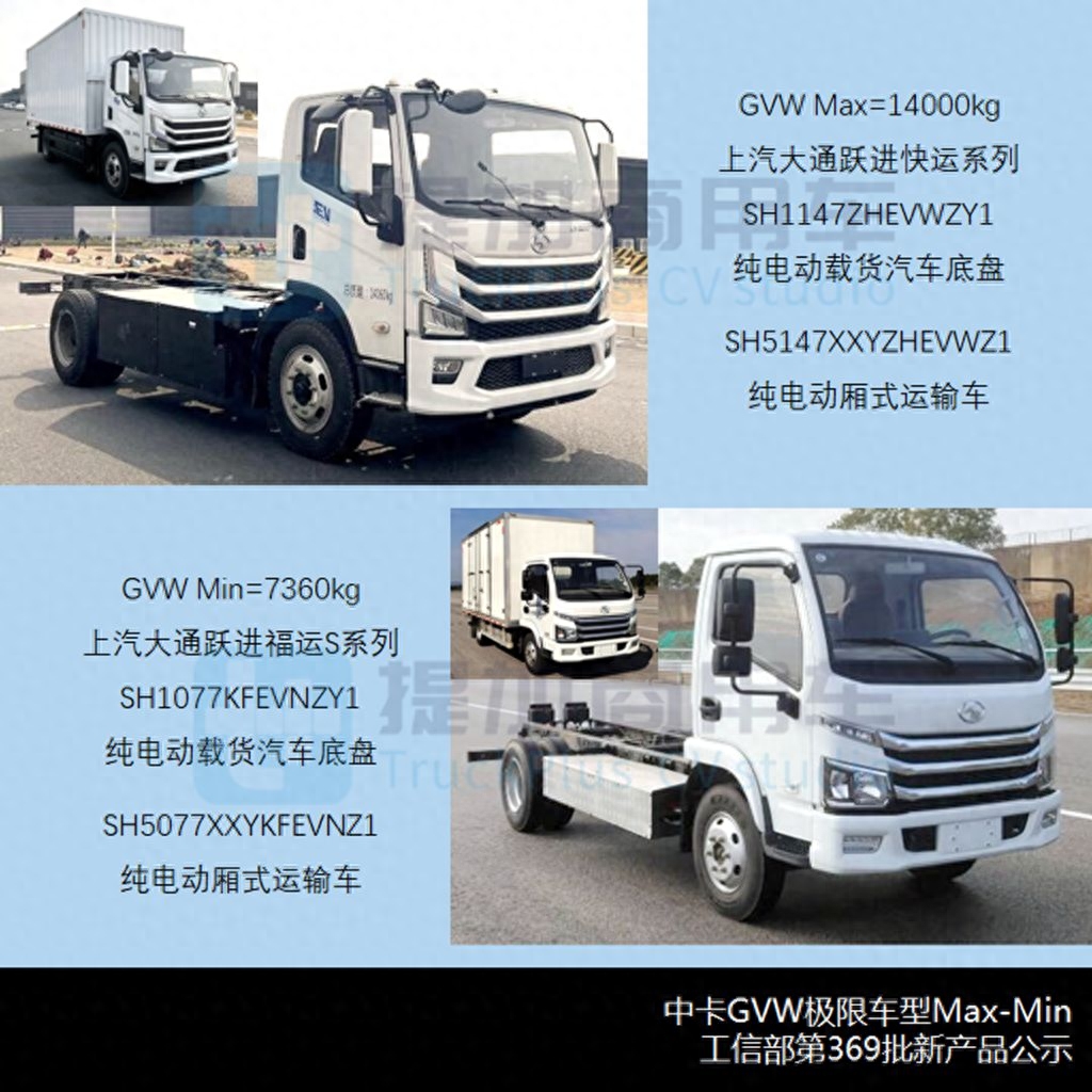 五征农用三轮车30马力多少钱_15马力五征自卸三轮车_五征32马力自卸三轮车价格