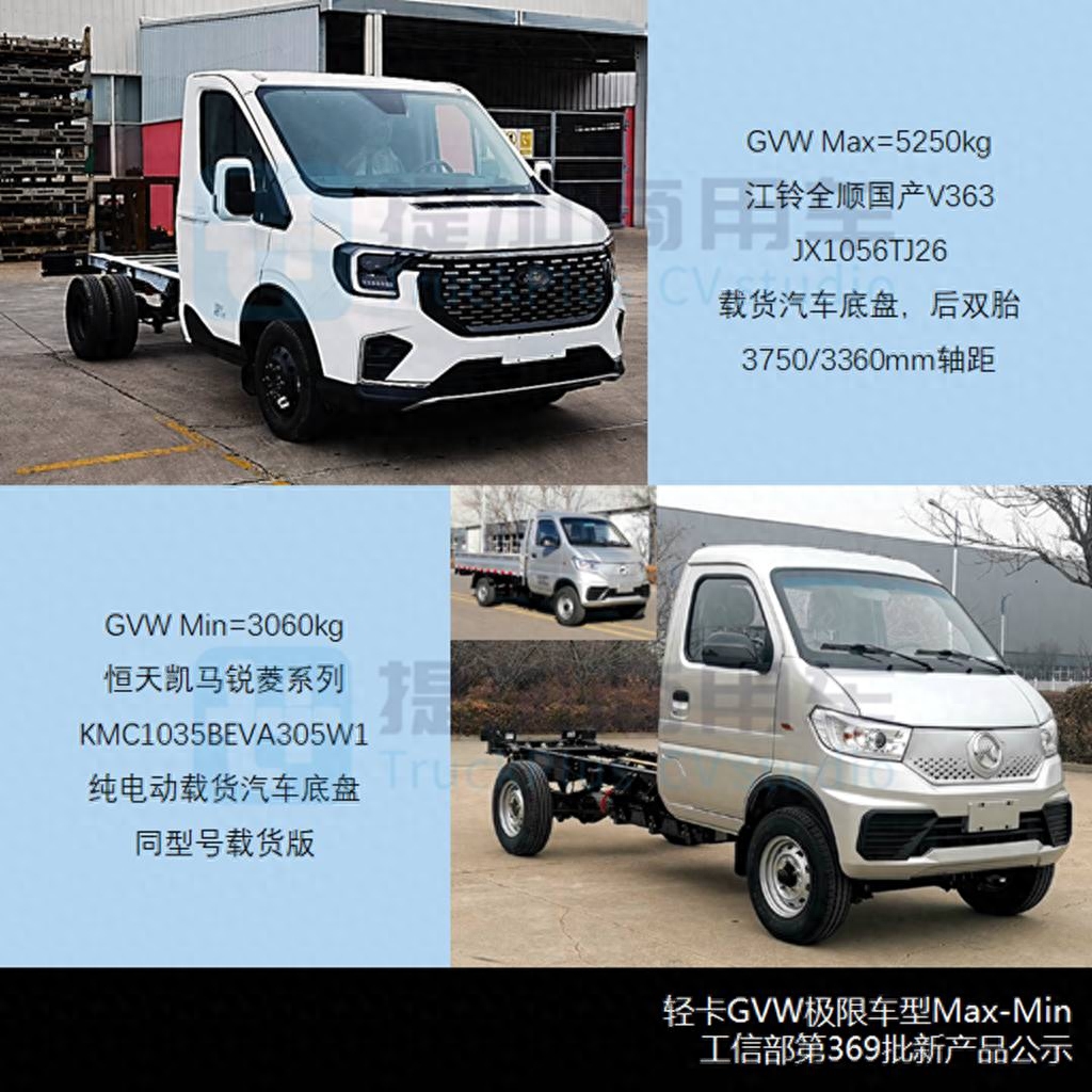 15马力五征自卸三轮车_五征32马力自卸三轮车价格_五征农用三轮车30马力多少钱