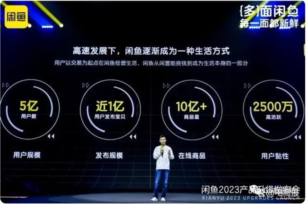 国内二手物品网排名_最知名的二手物品网站_二手物品网站排行榜