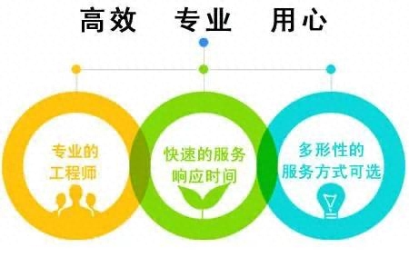 上门收费回收空调标准要求_上门回收空调的电话_回收空调上门收费标准