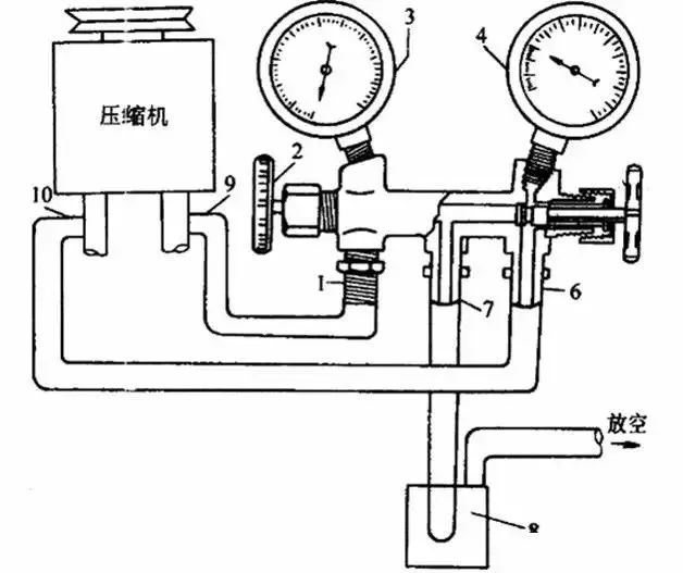 空调回收机_回收空调机价格_回收空调机多少钱一个