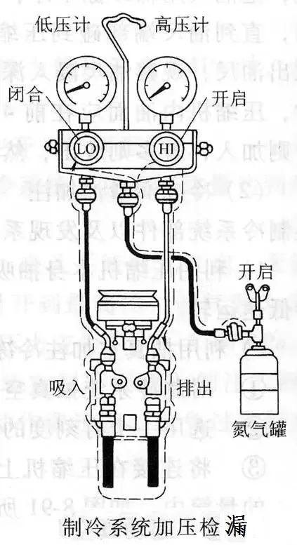 空调回收机_回收空调机多少钱一个_回收空调机价格