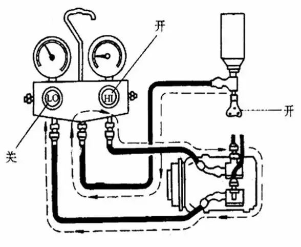 回收空调机多少钱一个_回收空调机价格_空调回收机