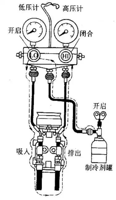 回收空调机价格_回收空调机多少钱一个_空调回收机