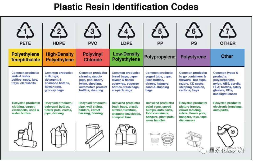 废弃空调回收_回收垃圾空调大量运行_大量回收空调垃圾