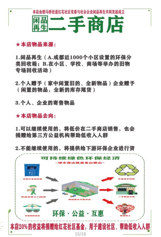 回收旧物网站_回收旧物二手平台电话_二手旧物回收平台