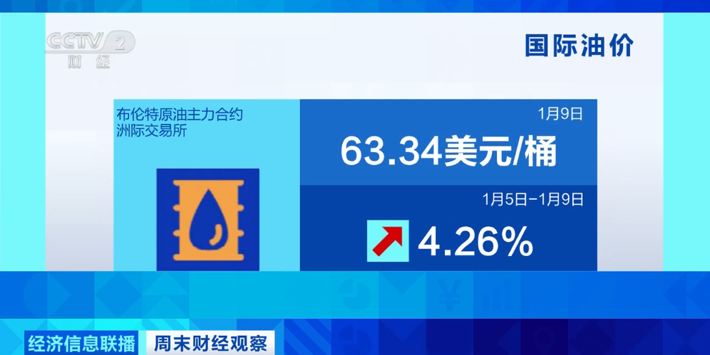 2026年贵金属牛市行情 黄金白银期货价格波动 高盛预测白银交易波动性_价格波动