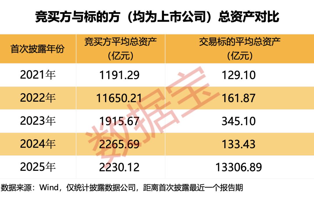 政策驱动并购重组浪潮_2025年国内并购重组市场趋势_行情趋势