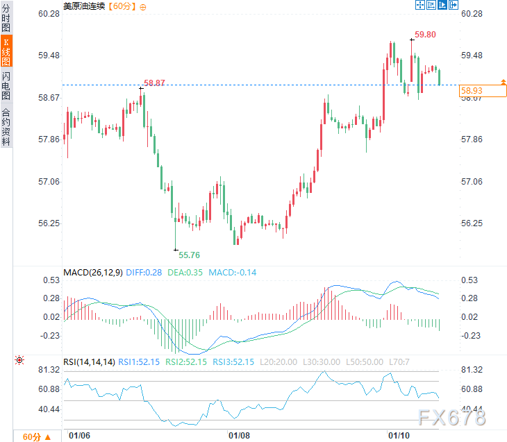 价格演变_价格变迁_价格以趋势方式演变