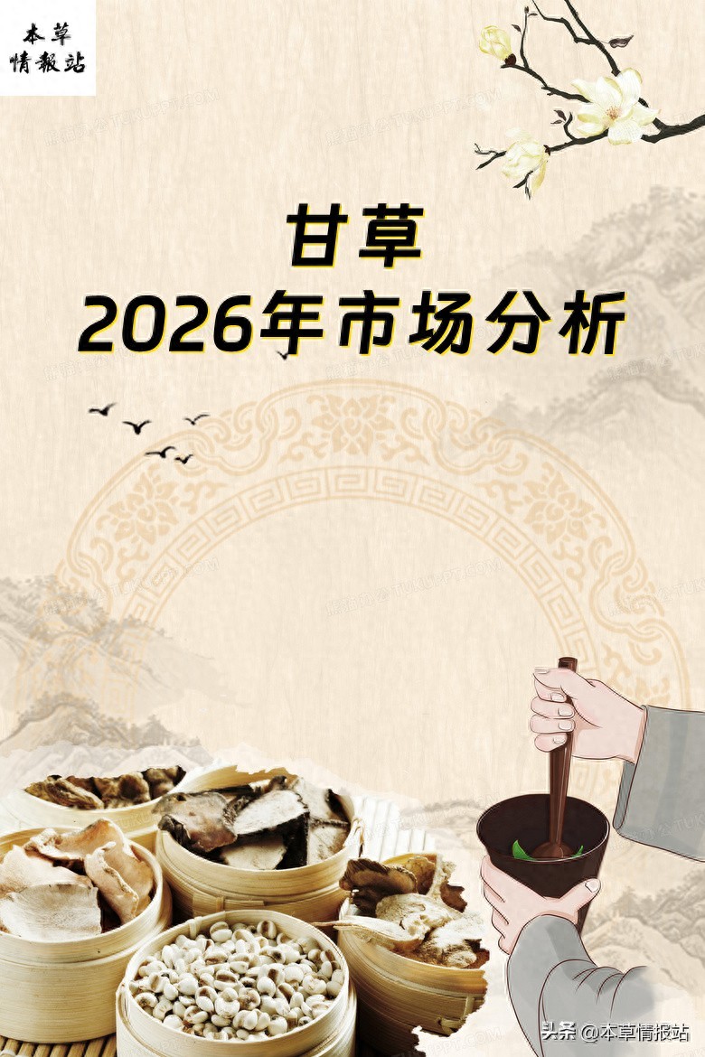 价格走势_甘草价格走势分析_供需格局变化趋势